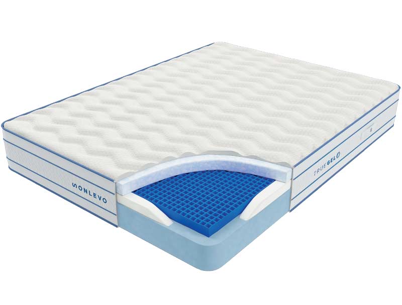 Sonlevo True Gel Mattress - Back in Action